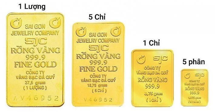Giá mua vàng là gì? - "Khi bạn bán, cửa hàng mua"