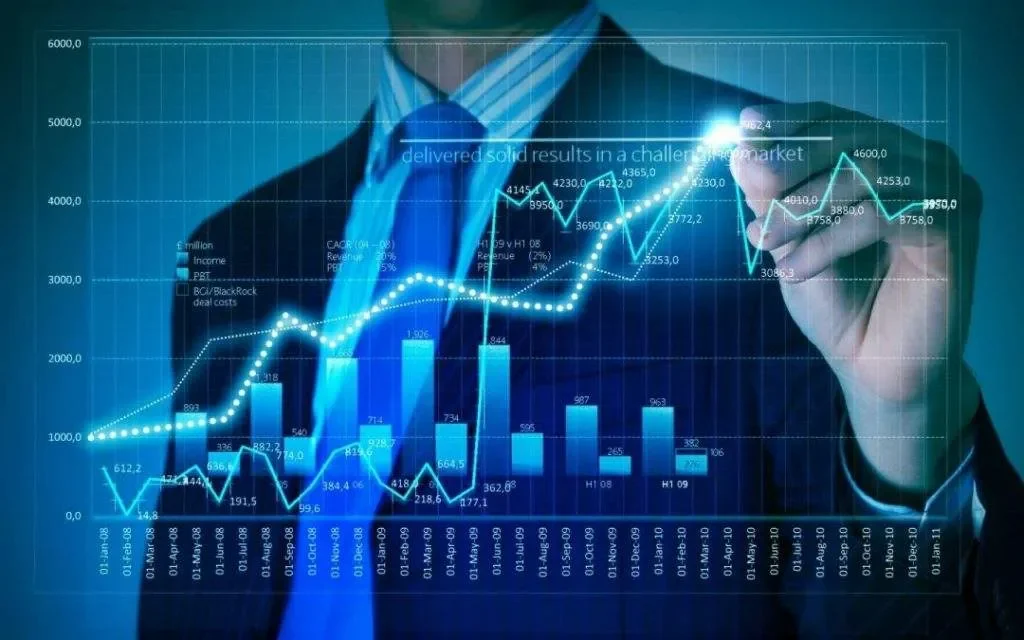 Cơ hội đầu tư vào các công ty hàng đầu thế giới
